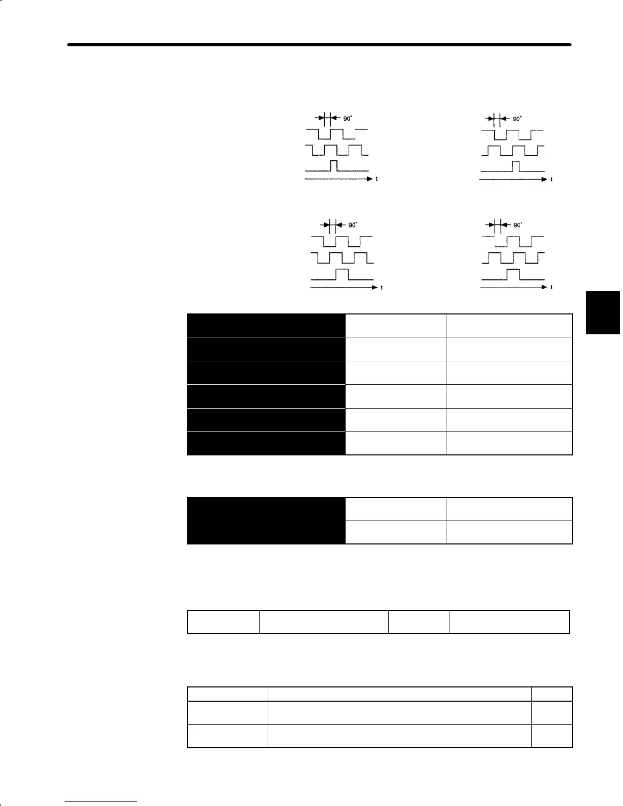 Page #86 background image