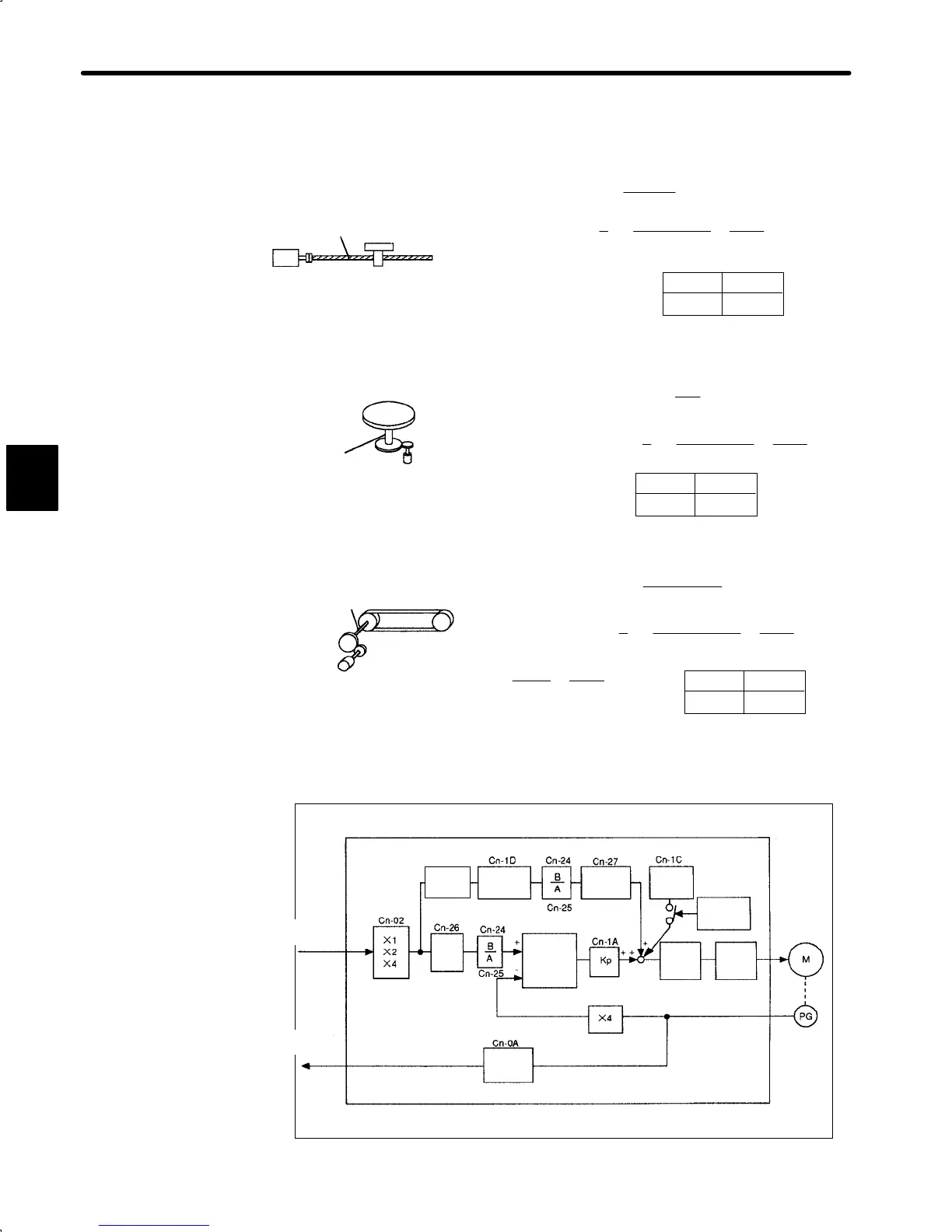 Page #93 background image