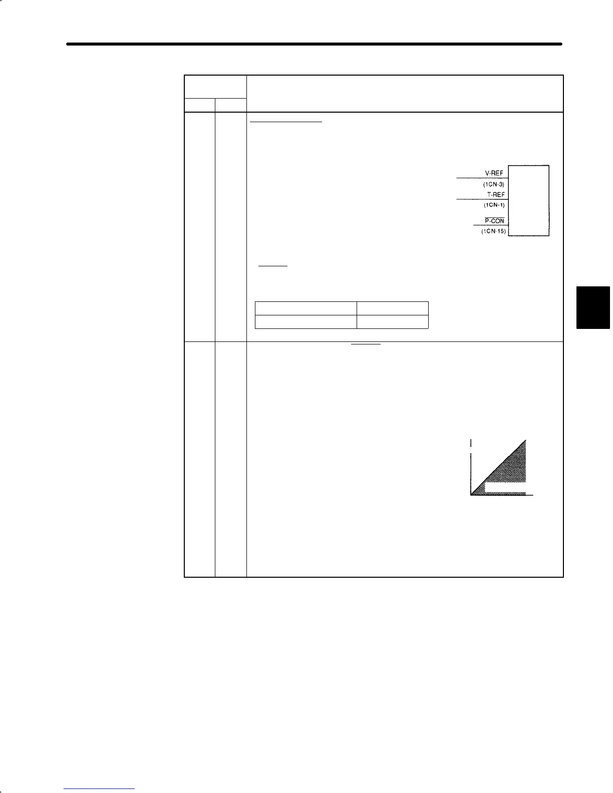 Page #100 background image