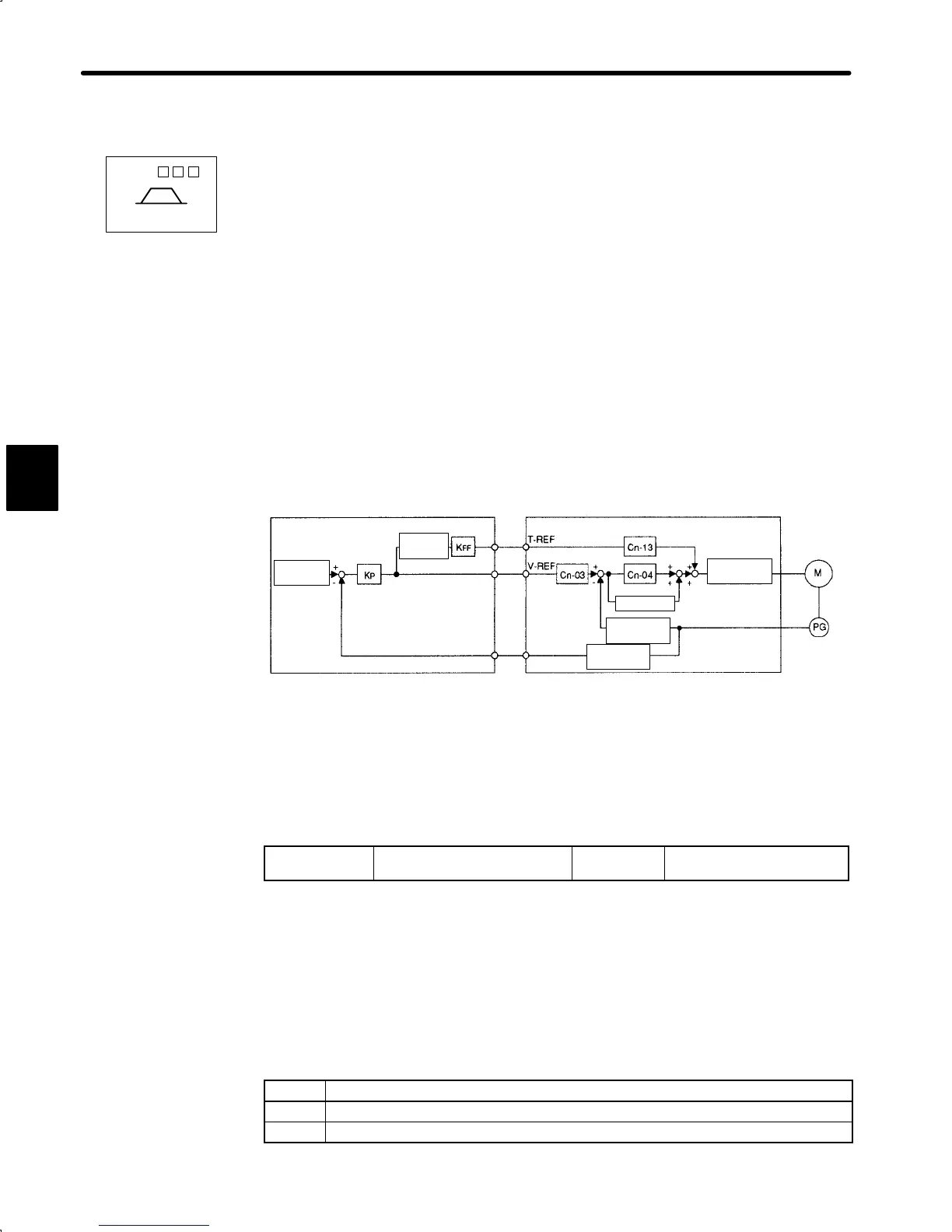 Page #105 background image