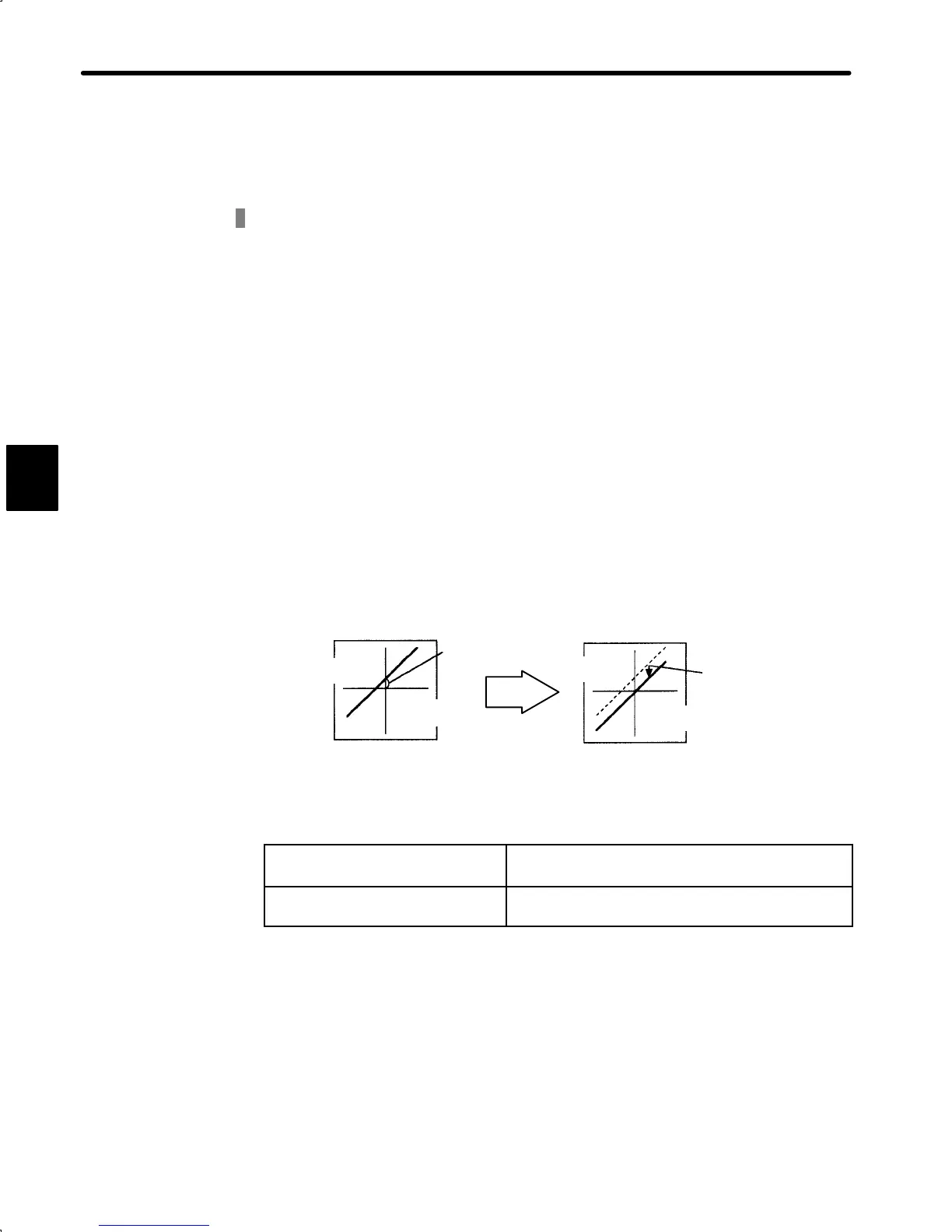Page #115 background image