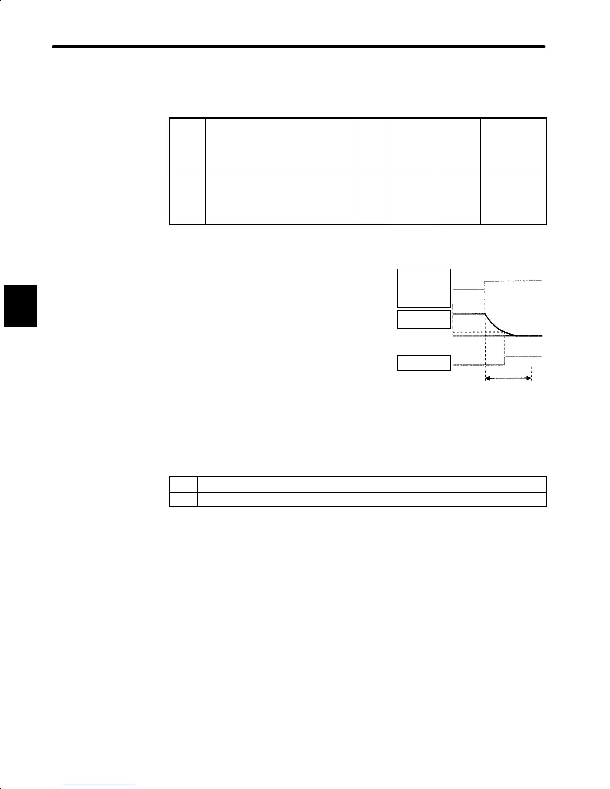 Page #121 background image