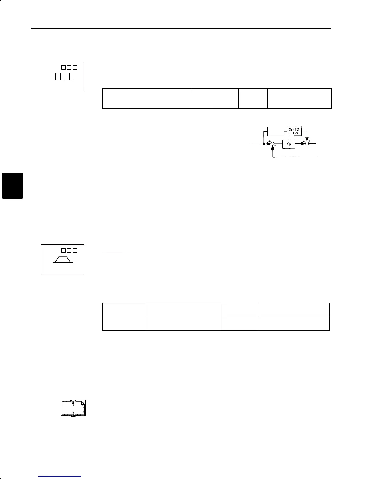 Page #127 background image