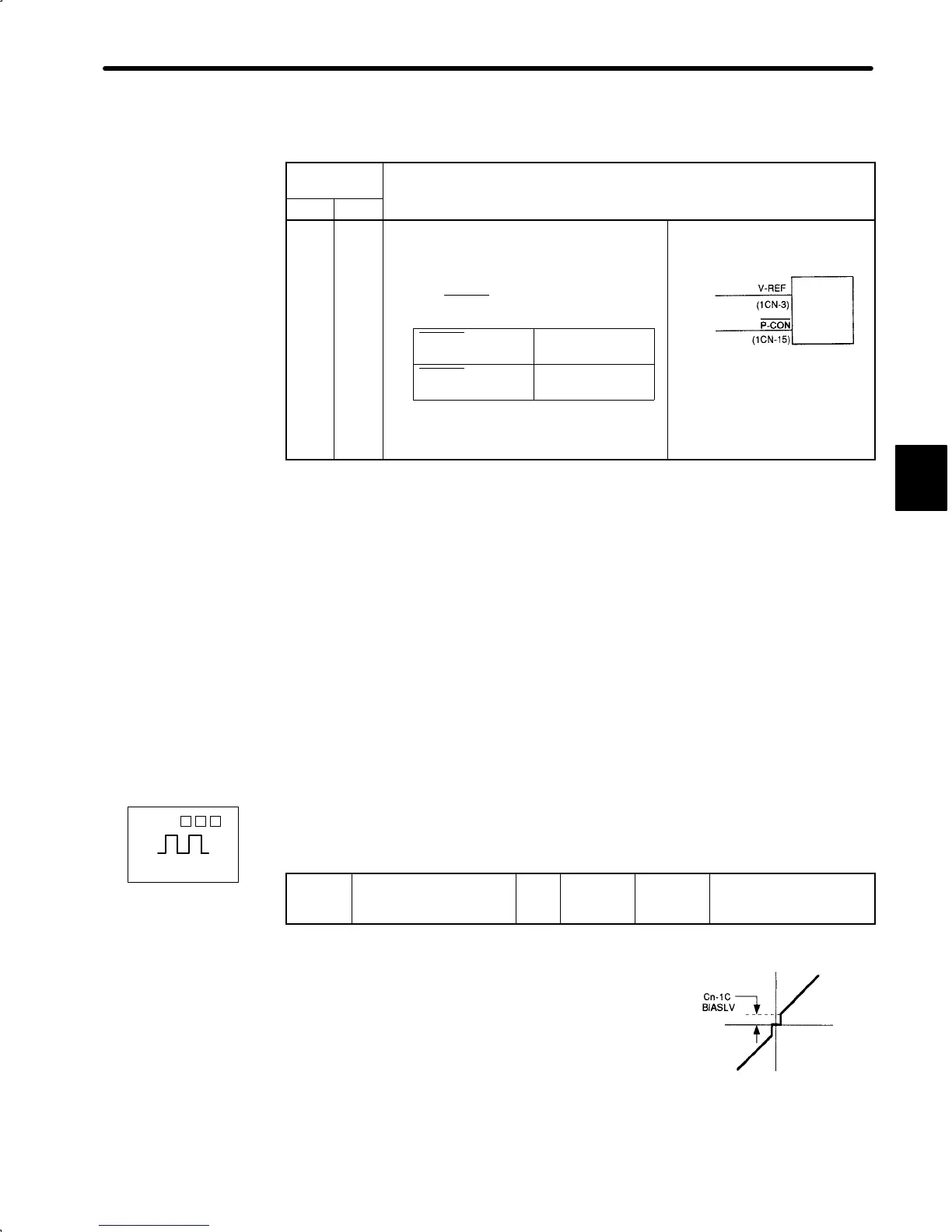 Page #128 background image