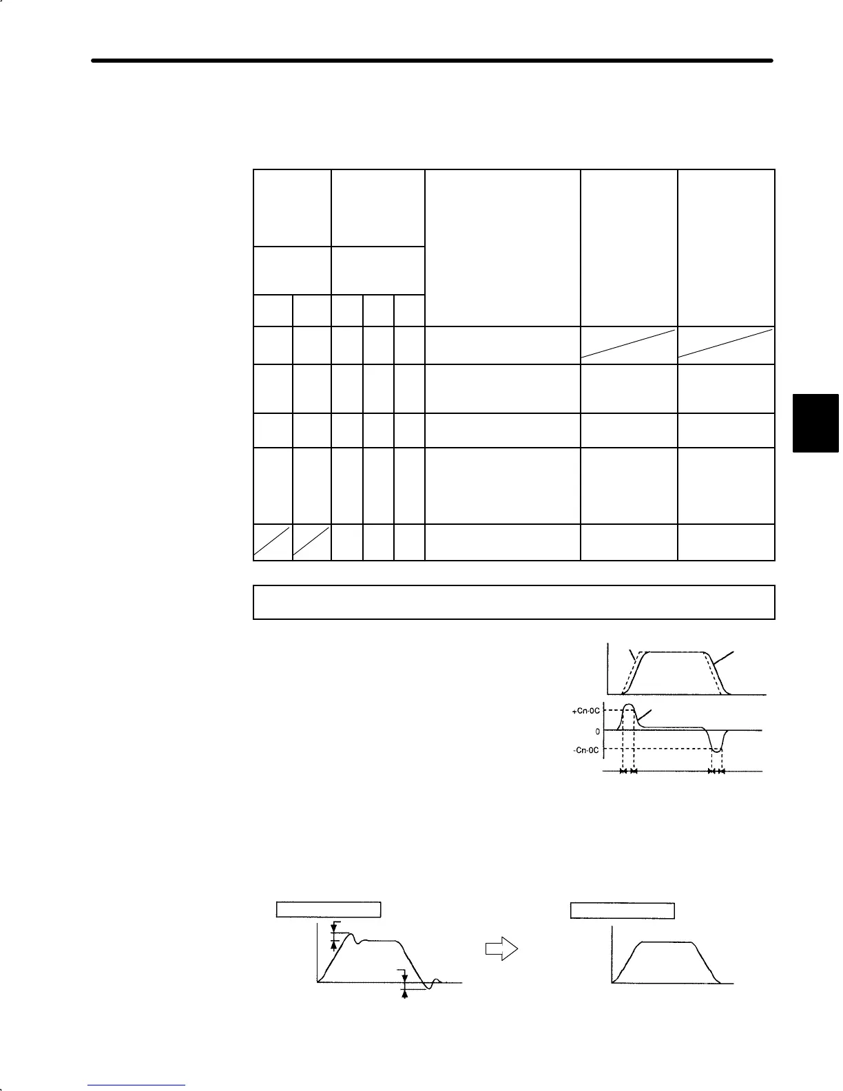 Page #130 background image