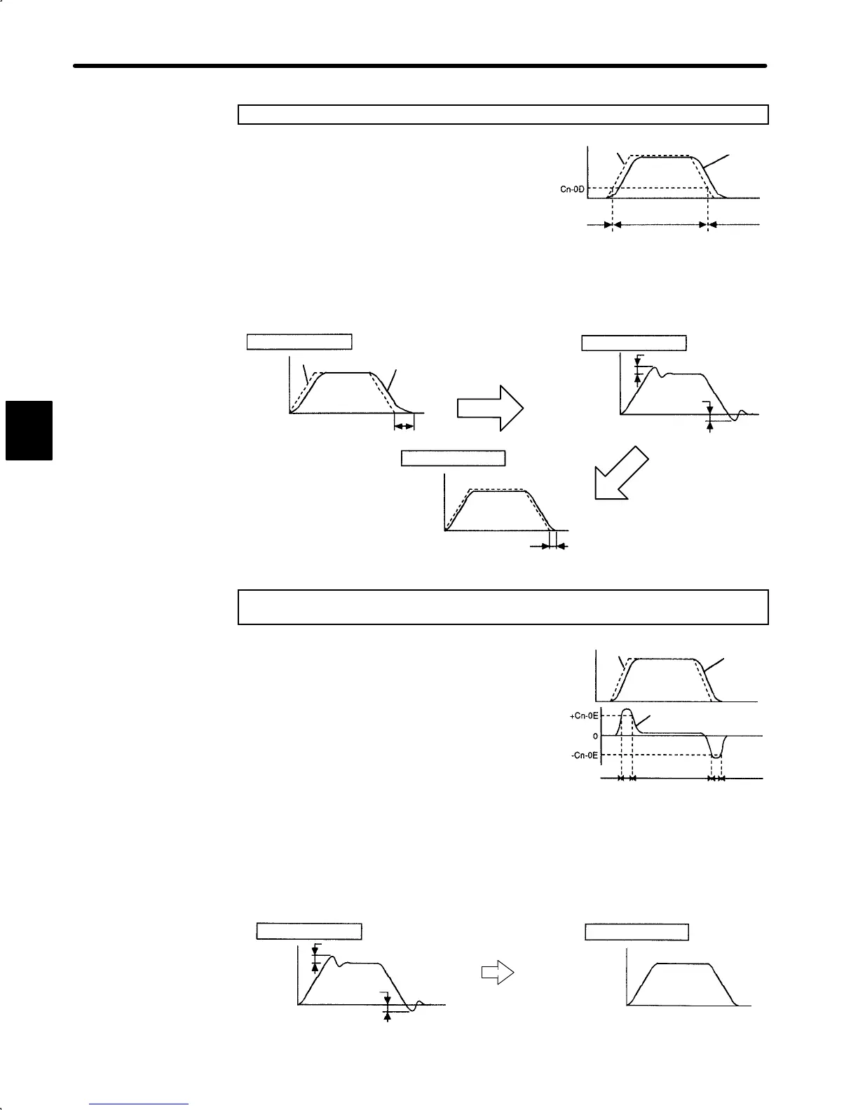 Page #131 background image