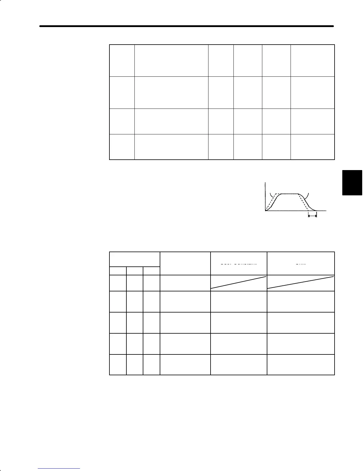 Page #134 background image
