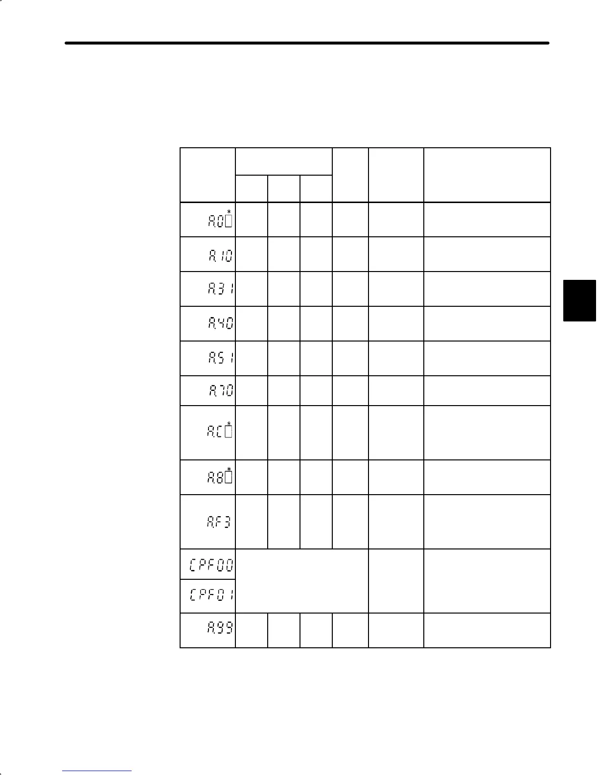 Page #138 background image