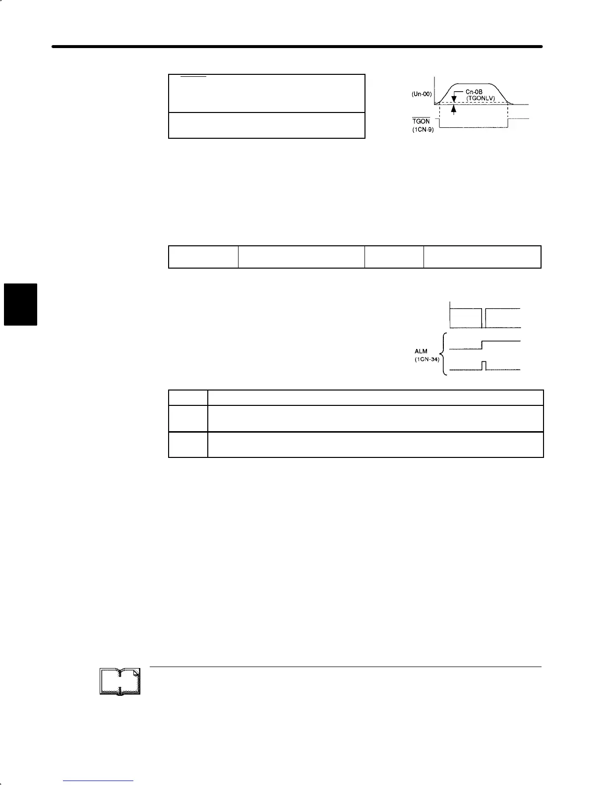 Page #145 background image