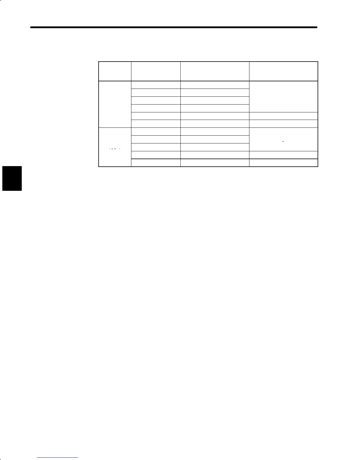Page #149 background image