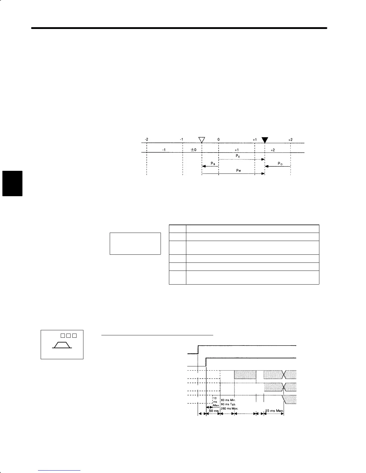 Page #163 background image