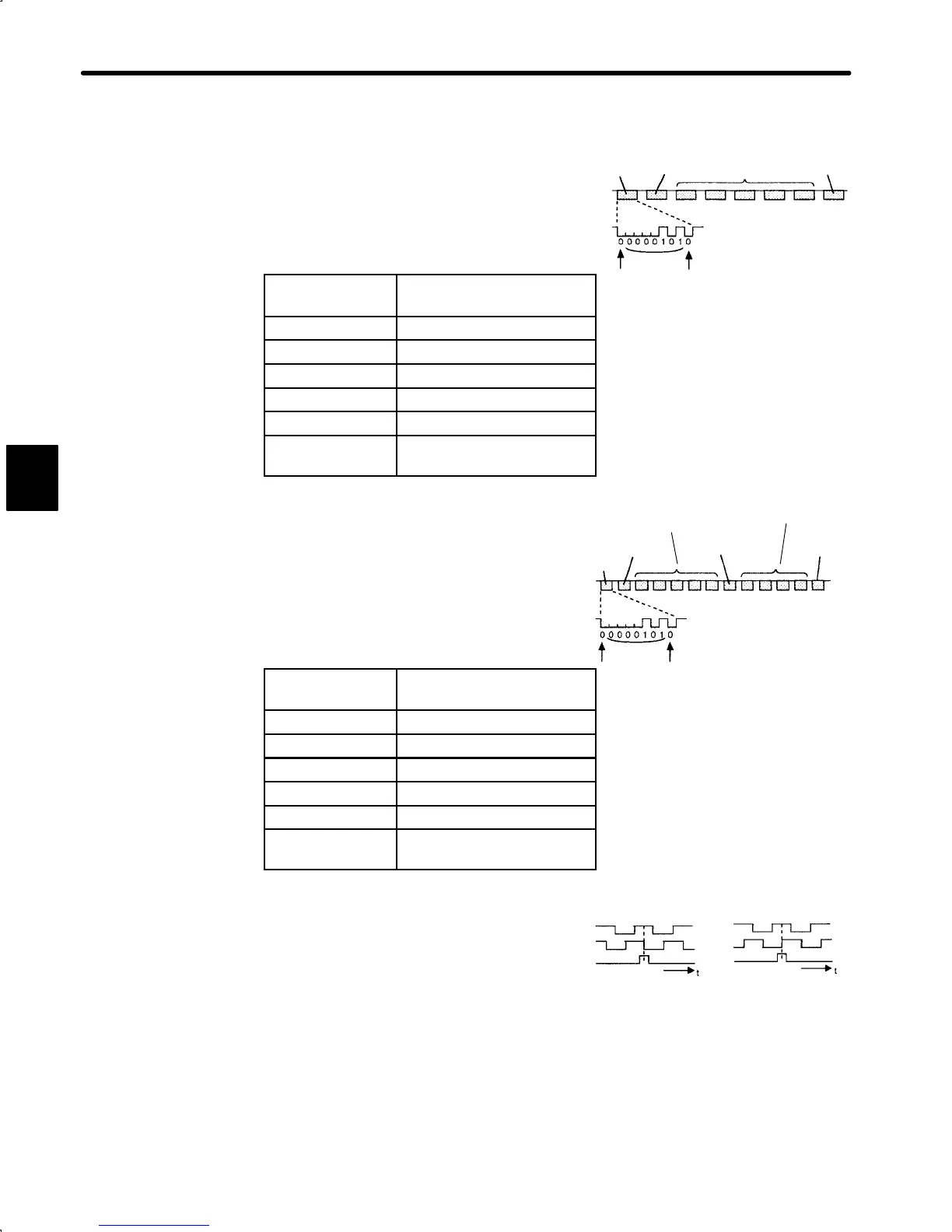 Page #165 background image