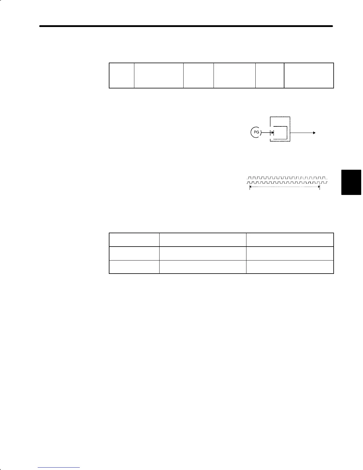 Page #166 background image