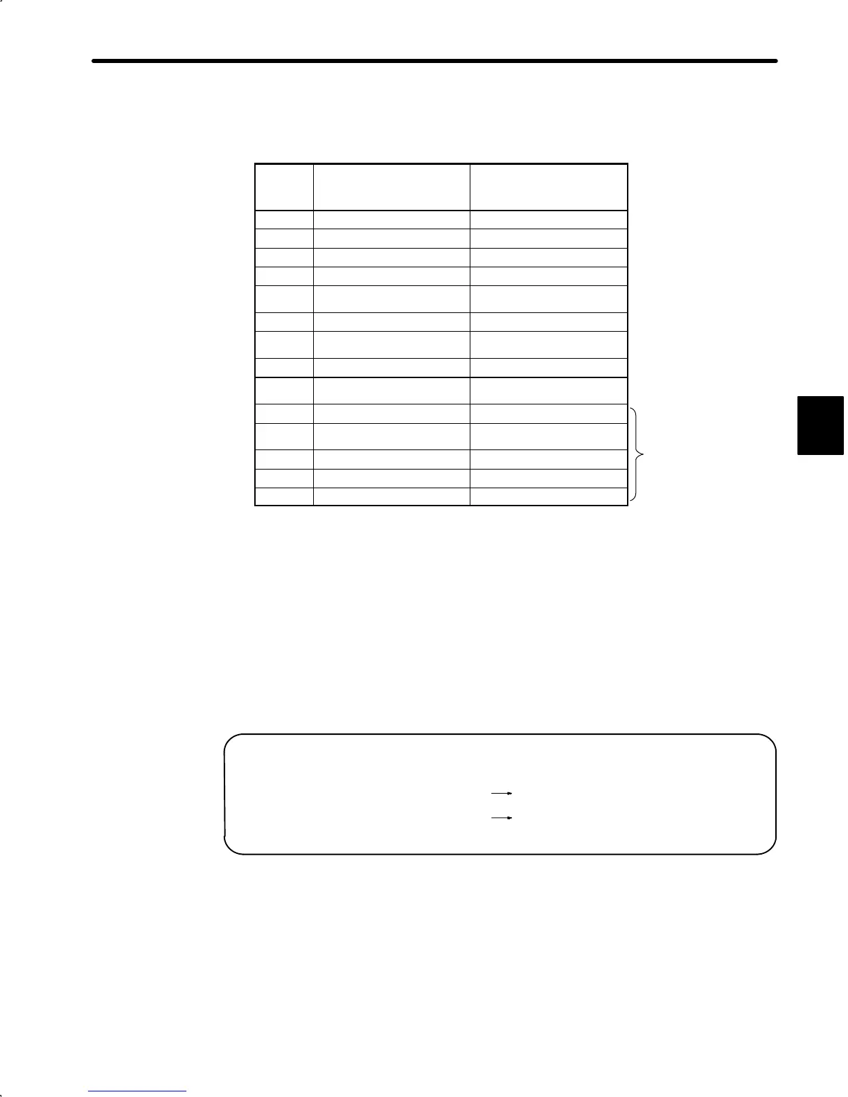 Page #170 background image