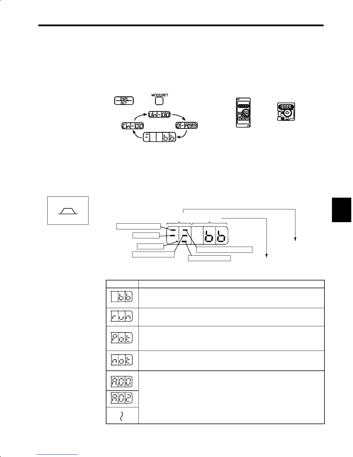 Page #182 background image