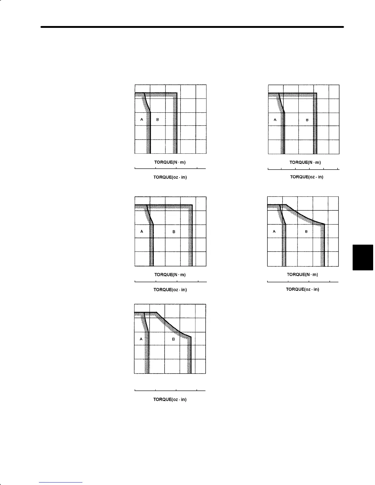 Page #238 background image