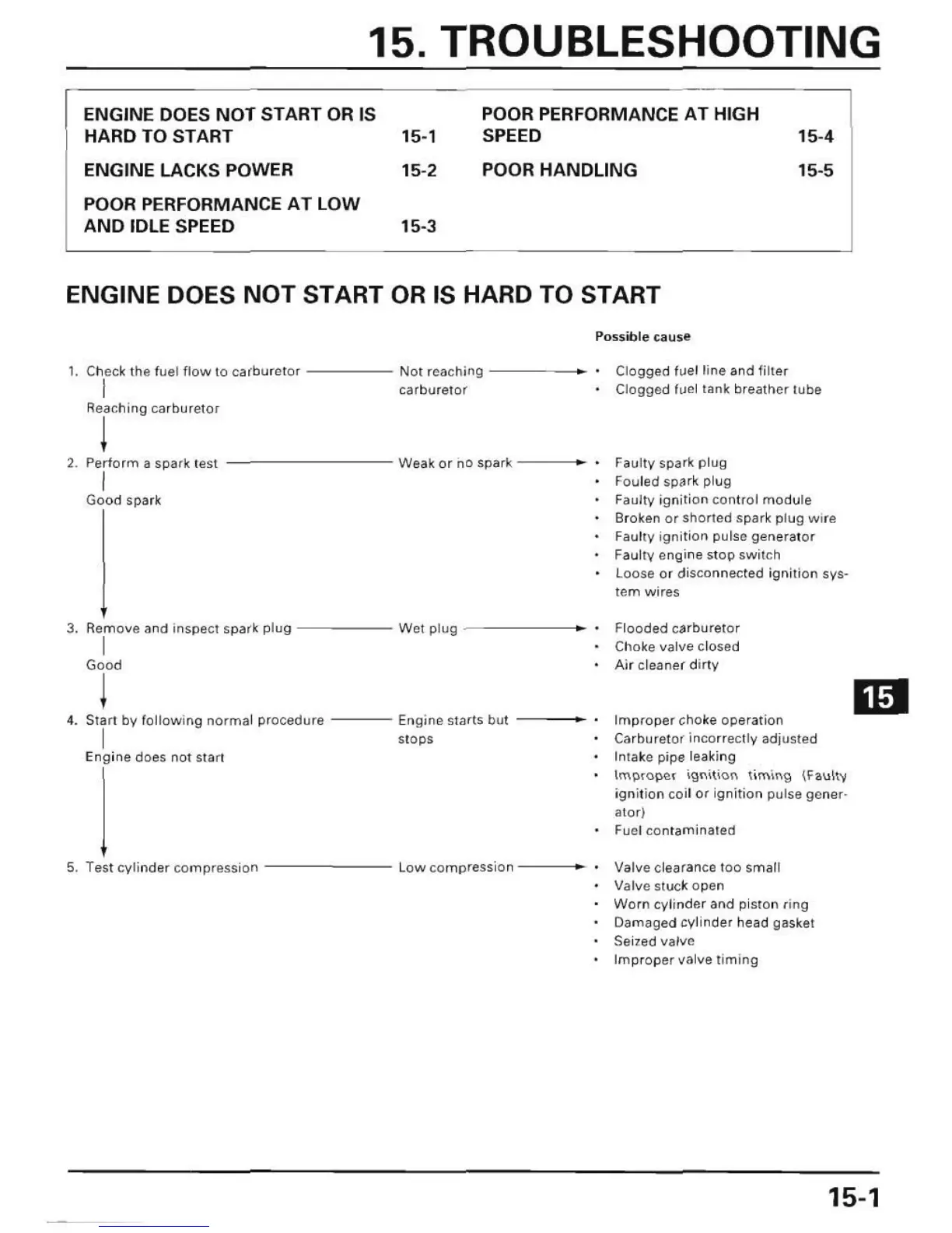 Page #223 background image