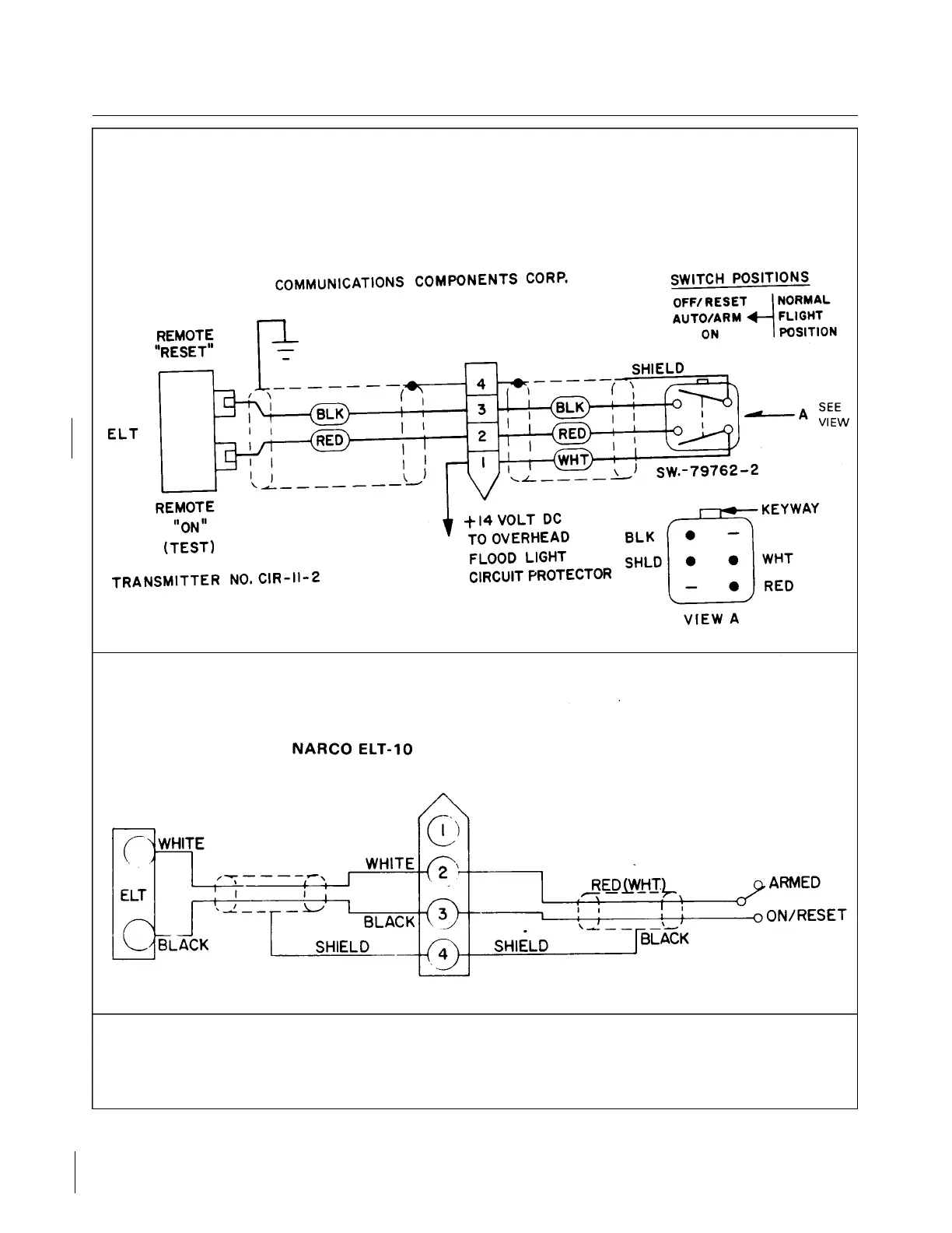 Page #521 background image