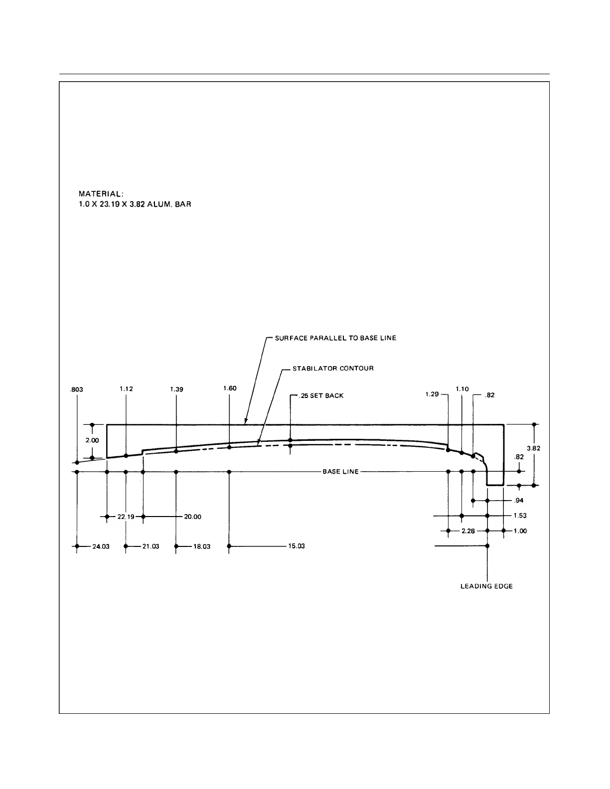Page #162 background image