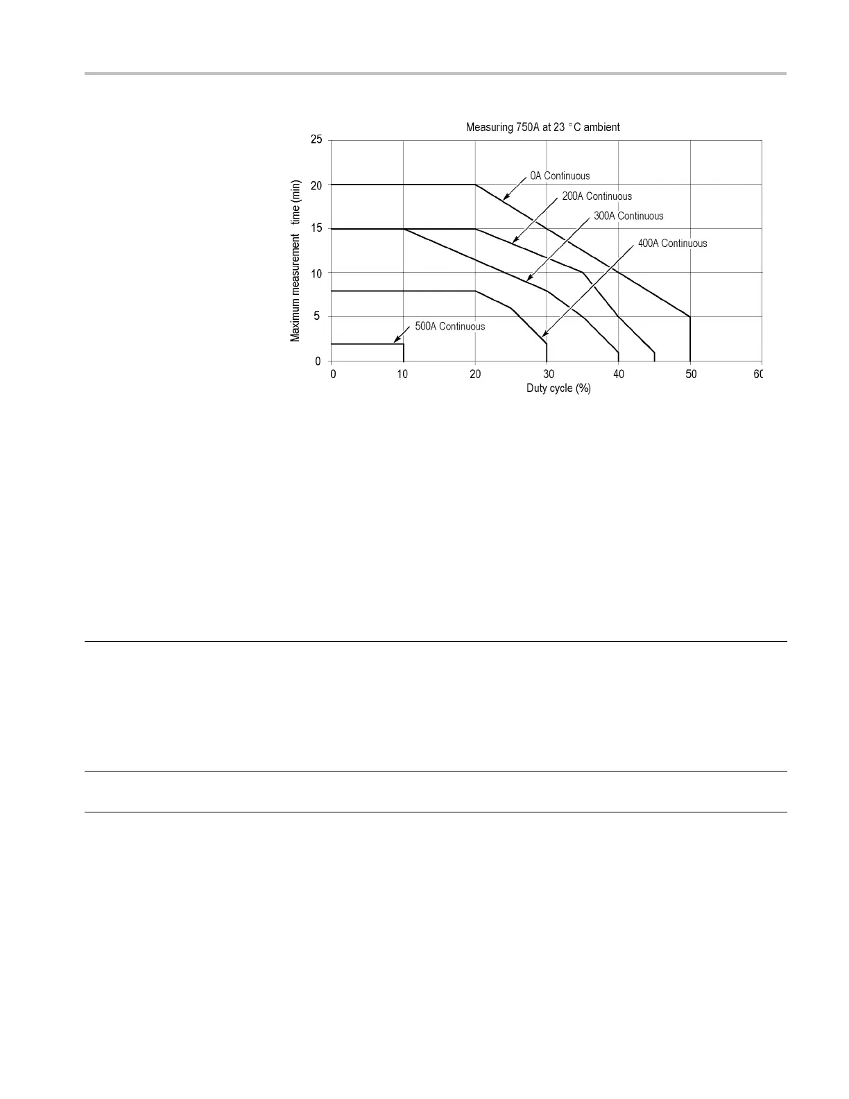 Page #75 background image