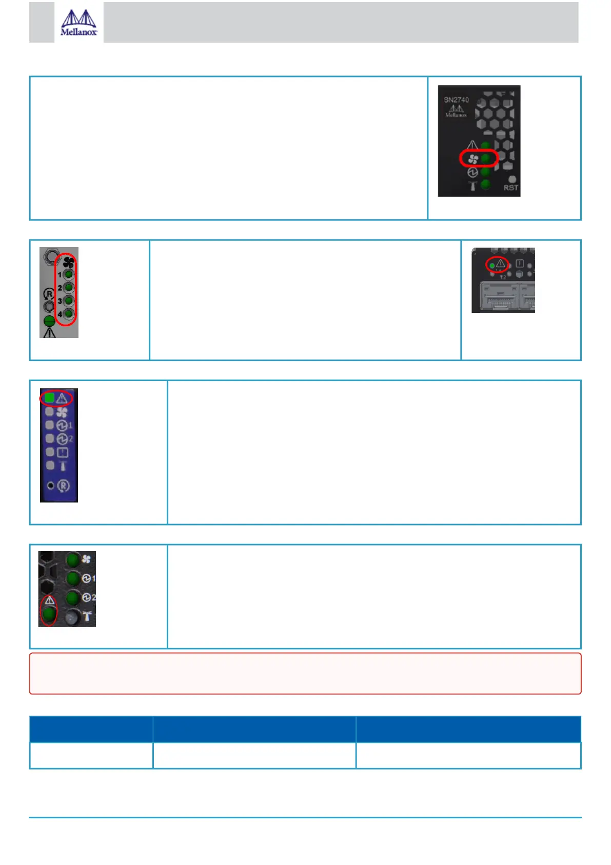 Page #49 background image
