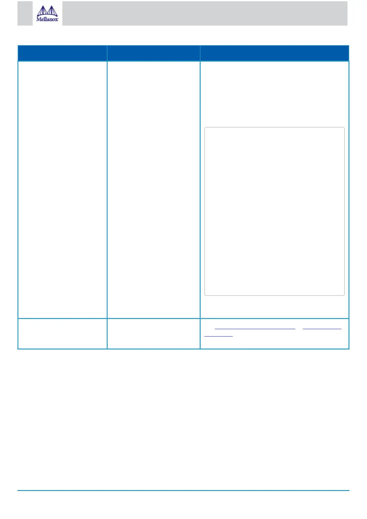 Page #59 background image