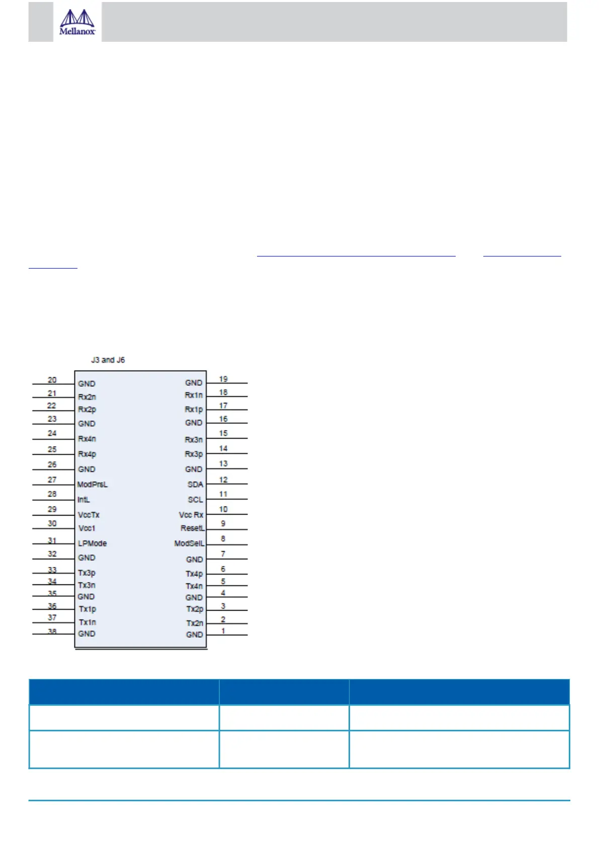 Page #68 background image
