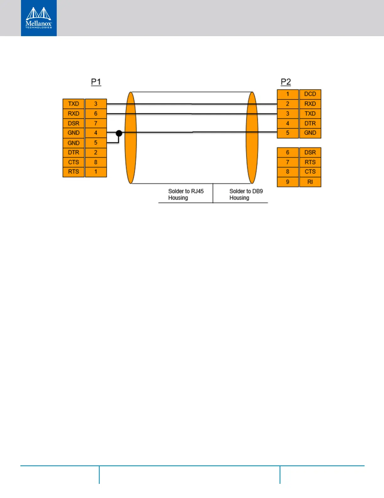 Page #96 background image