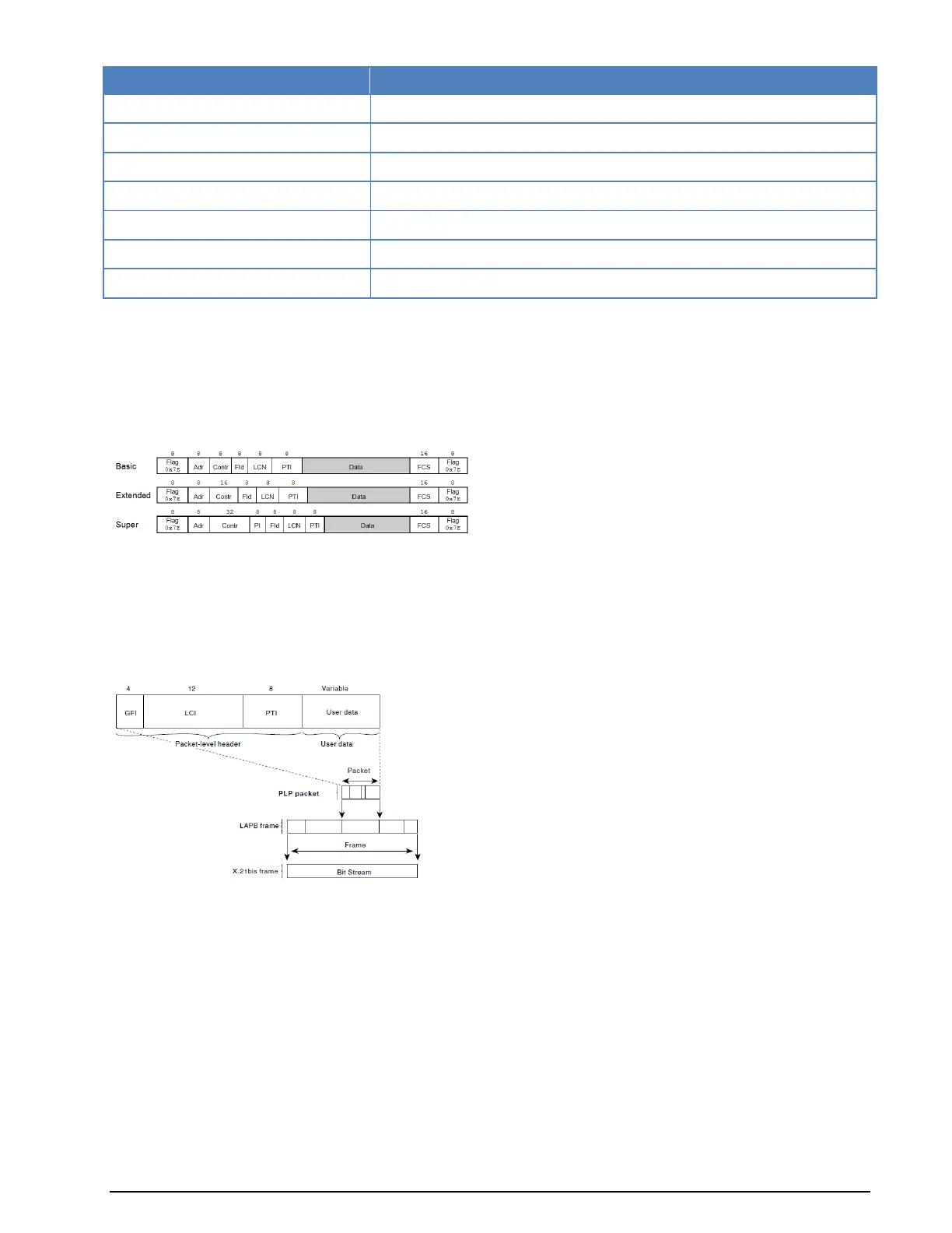 Page #277 background image