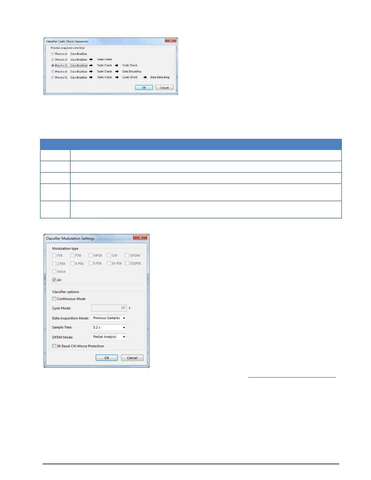 Page #291 background image