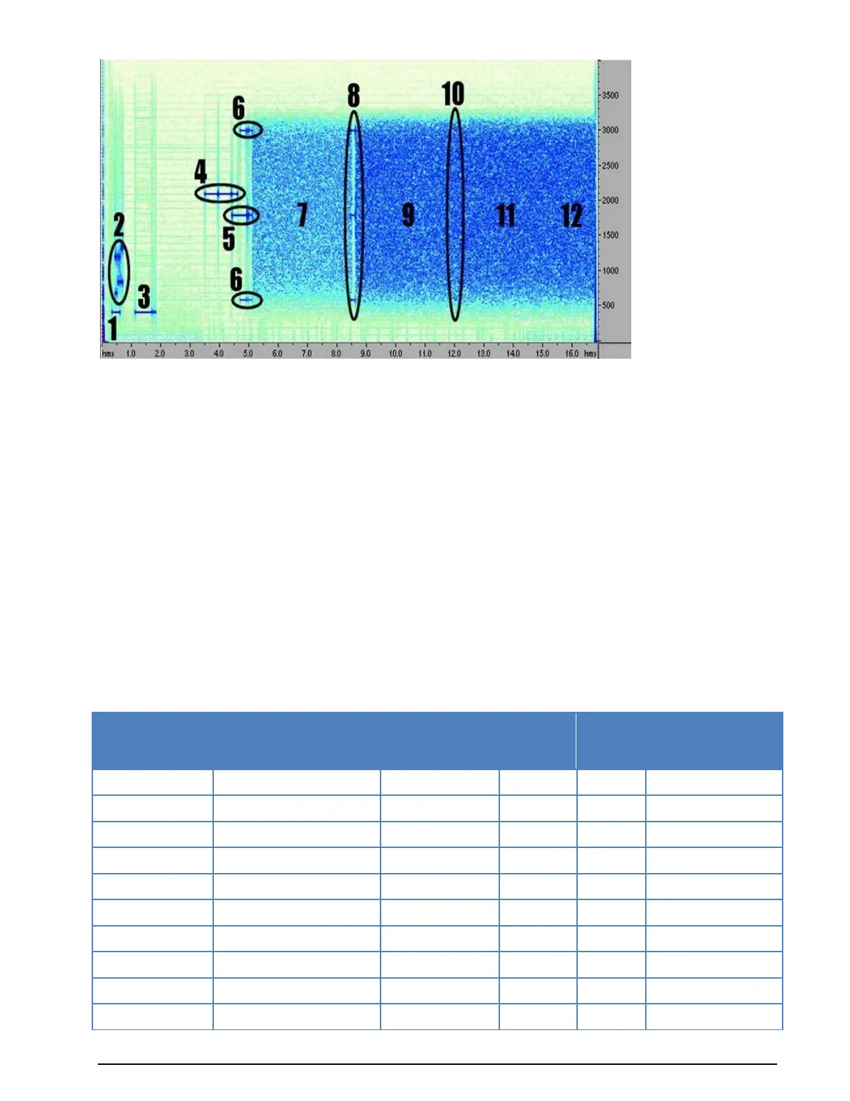 Page #322 background image