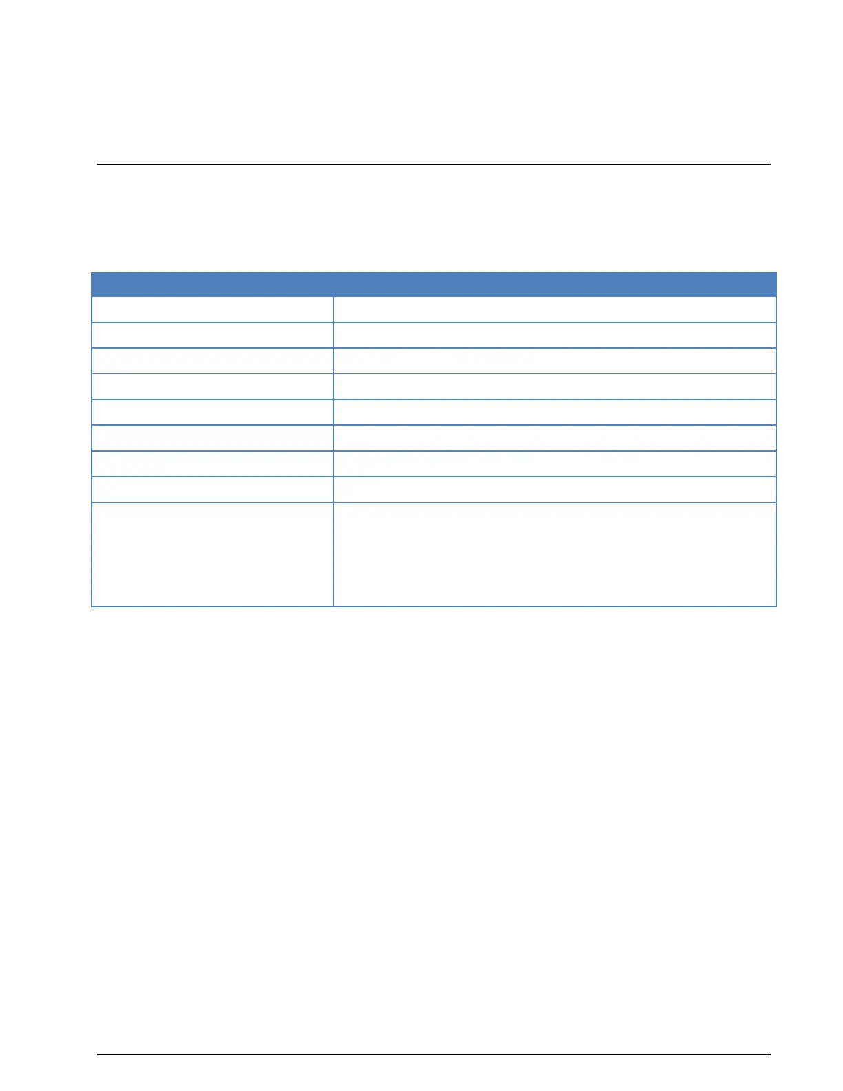 Page #128 background image