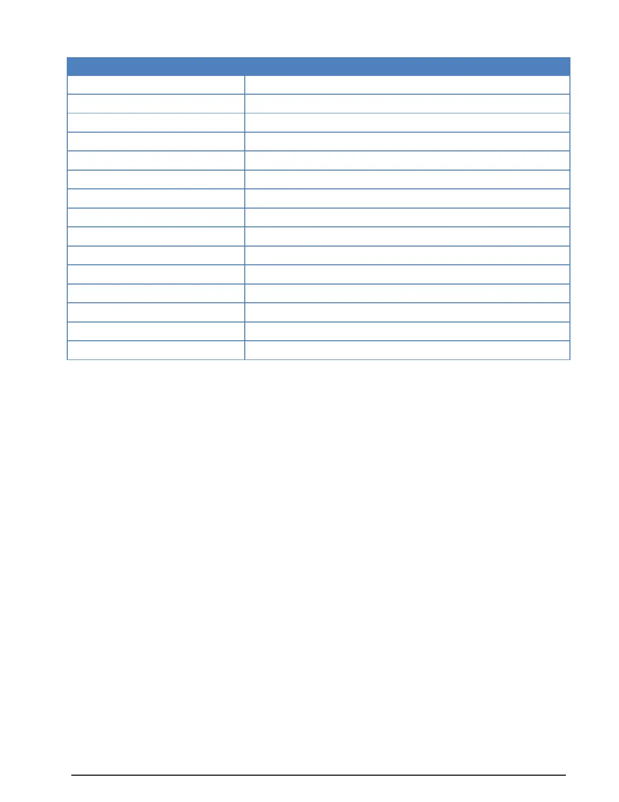 Page #129 background image
