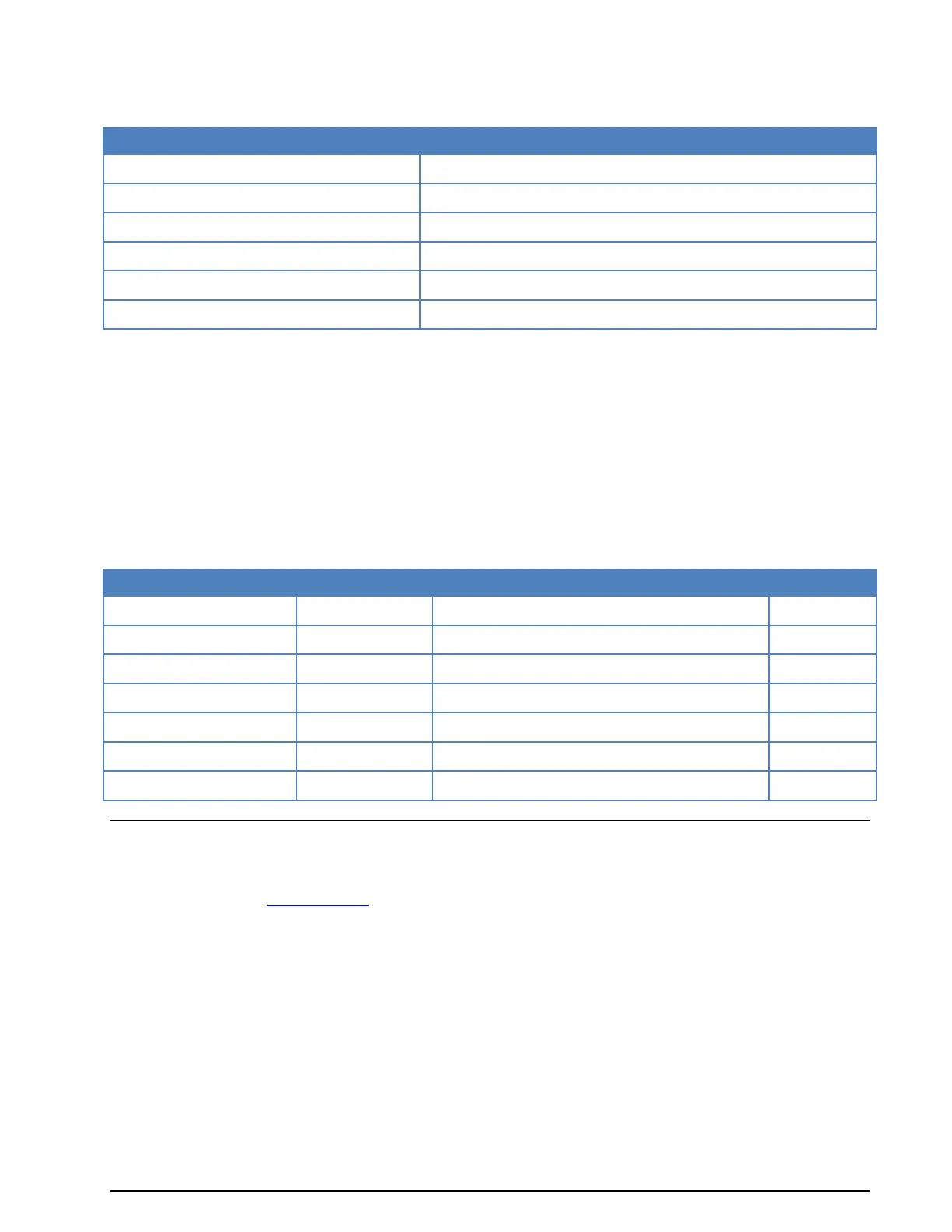 Page #131 background image