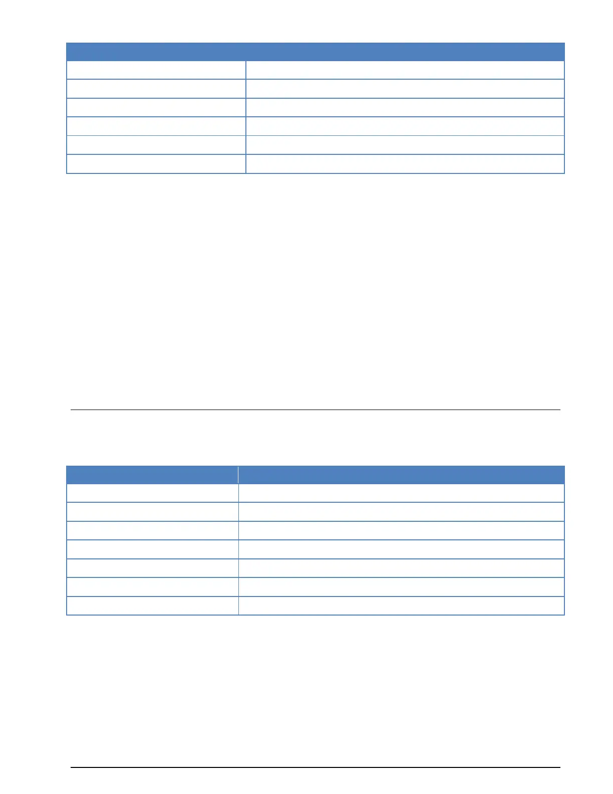 Page #152 background image