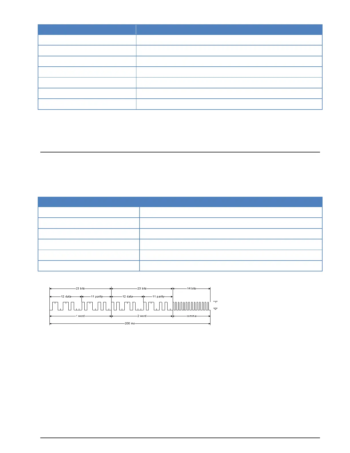 Page #185 background image