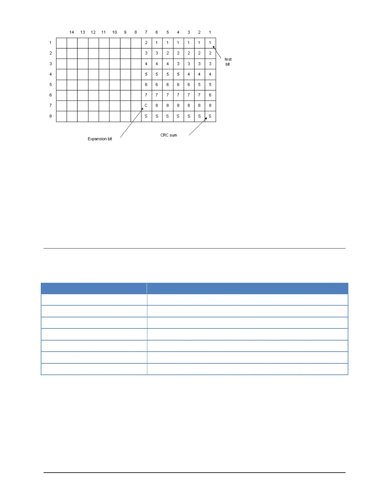 Page #186 background image