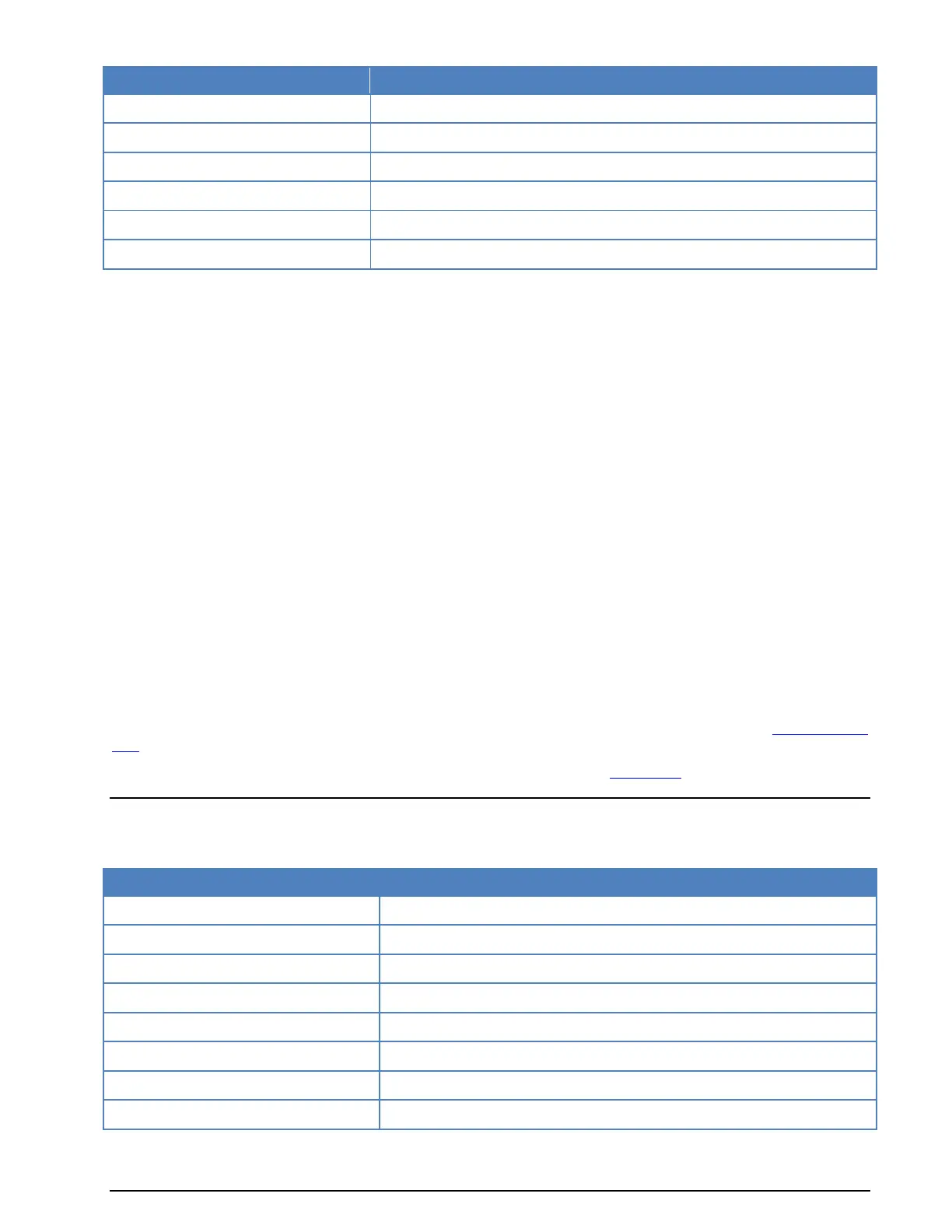 Page #224 background image