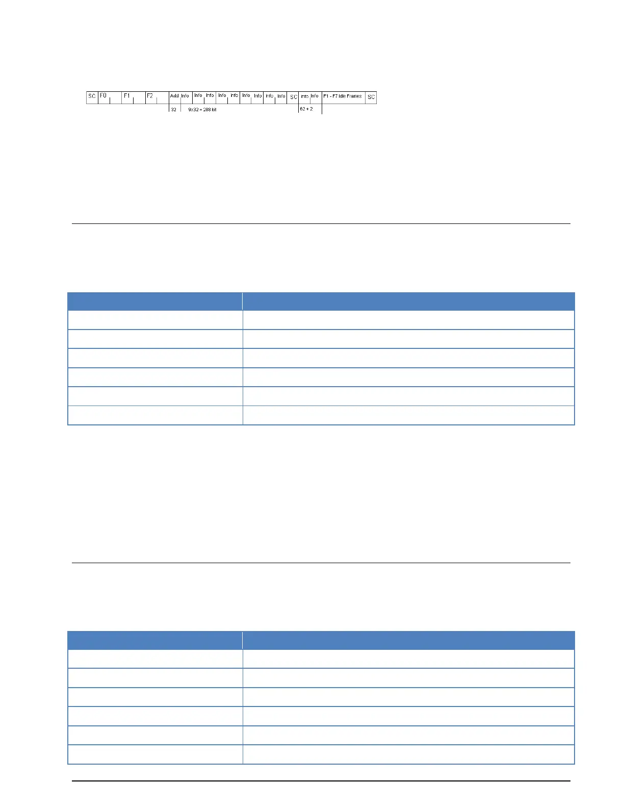 Page #234 background image