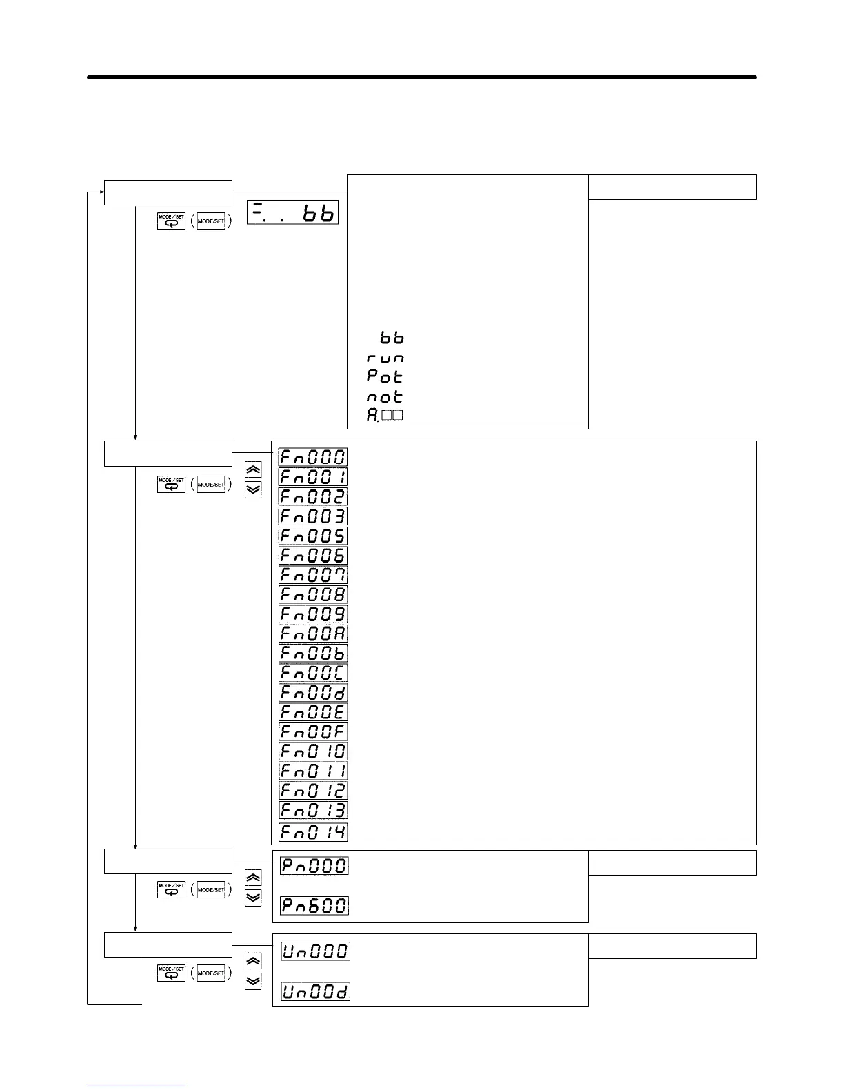 Page #270 background image
