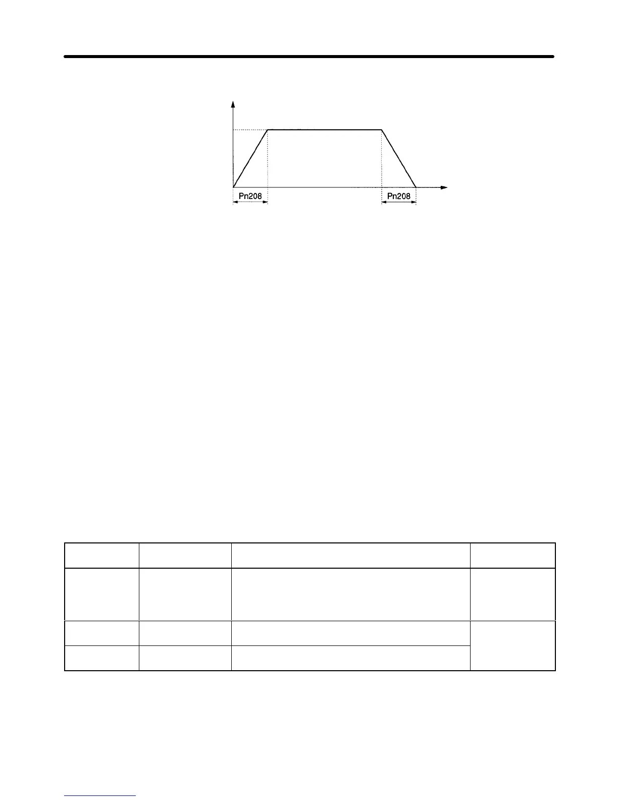 Page #357 background image