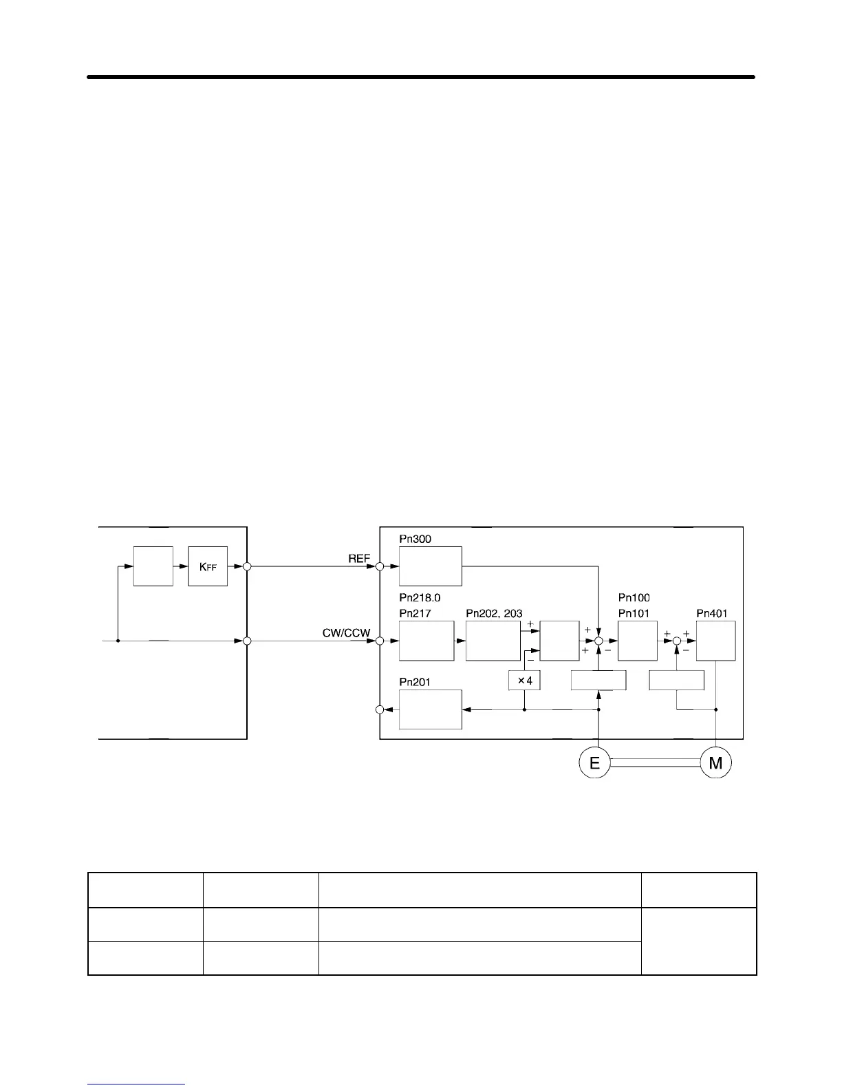 Page #372 background image