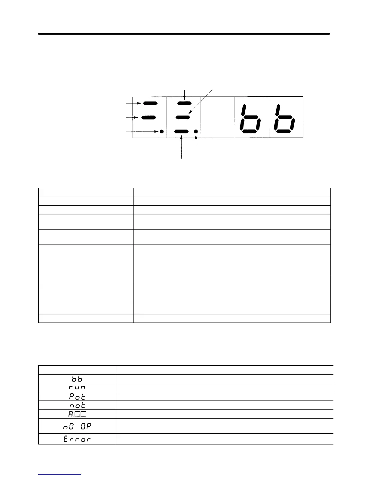 Page #382 background image