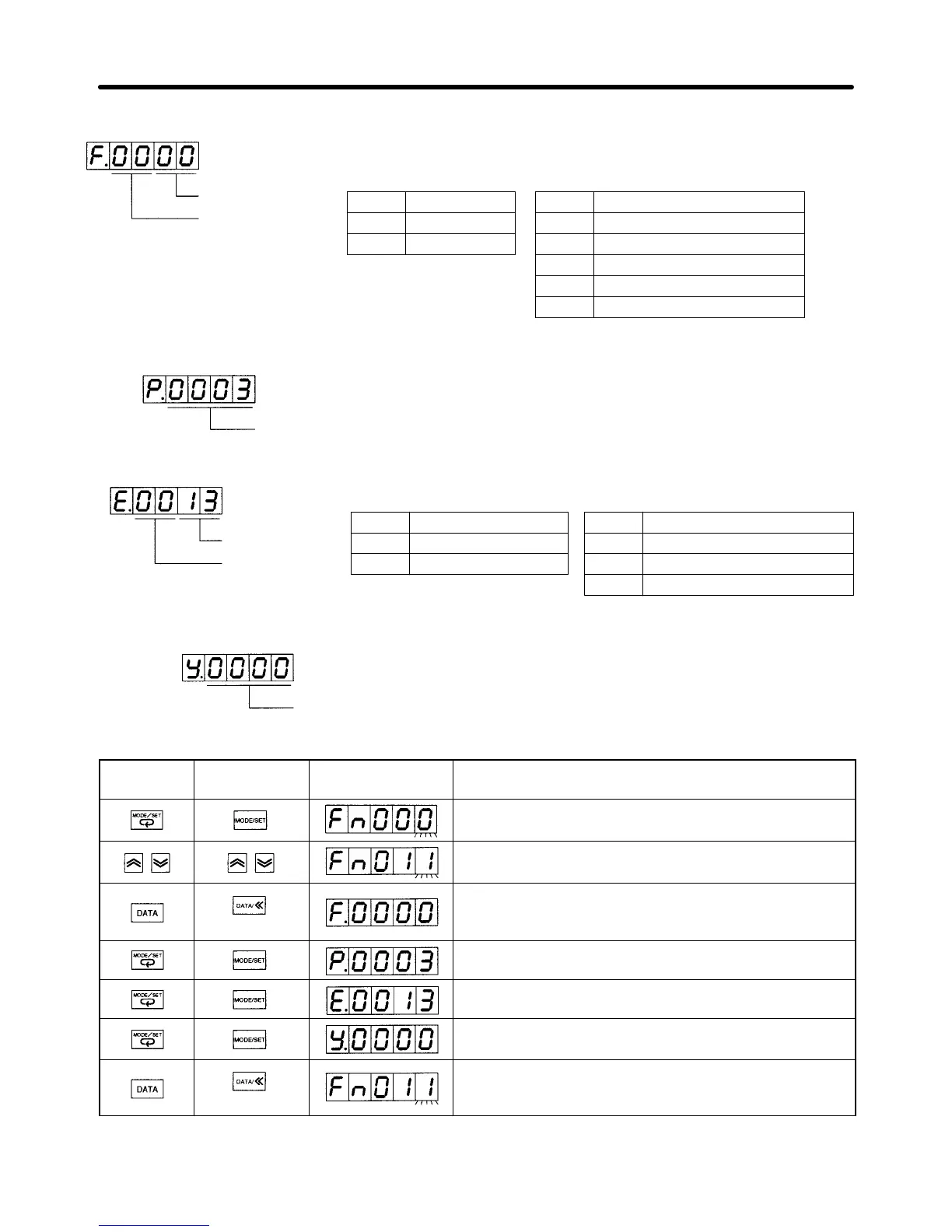 Page #411 background image