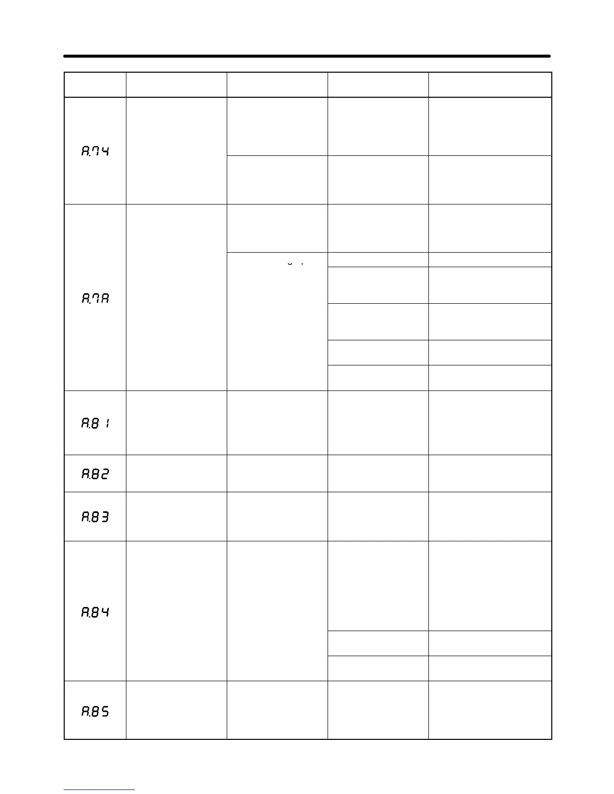 Page #427 background image