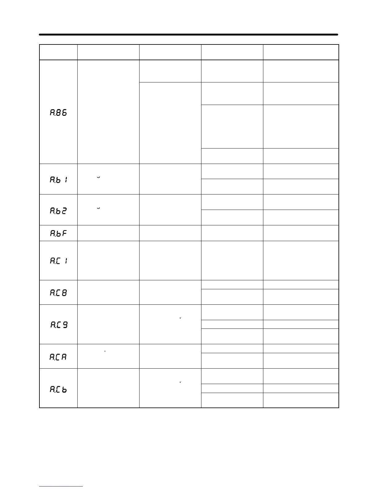 Page #428 background image