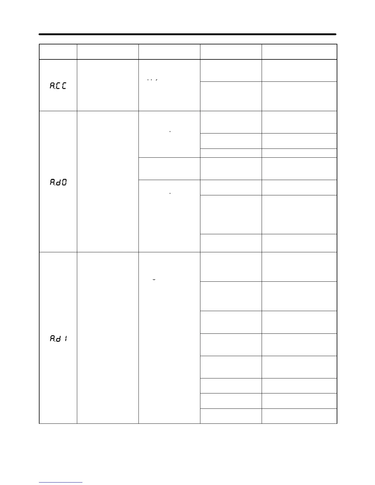 Page #429 background image