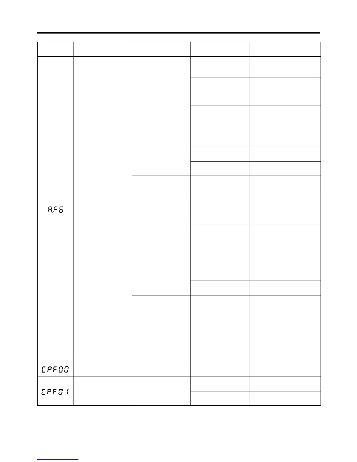 Page #431 background image