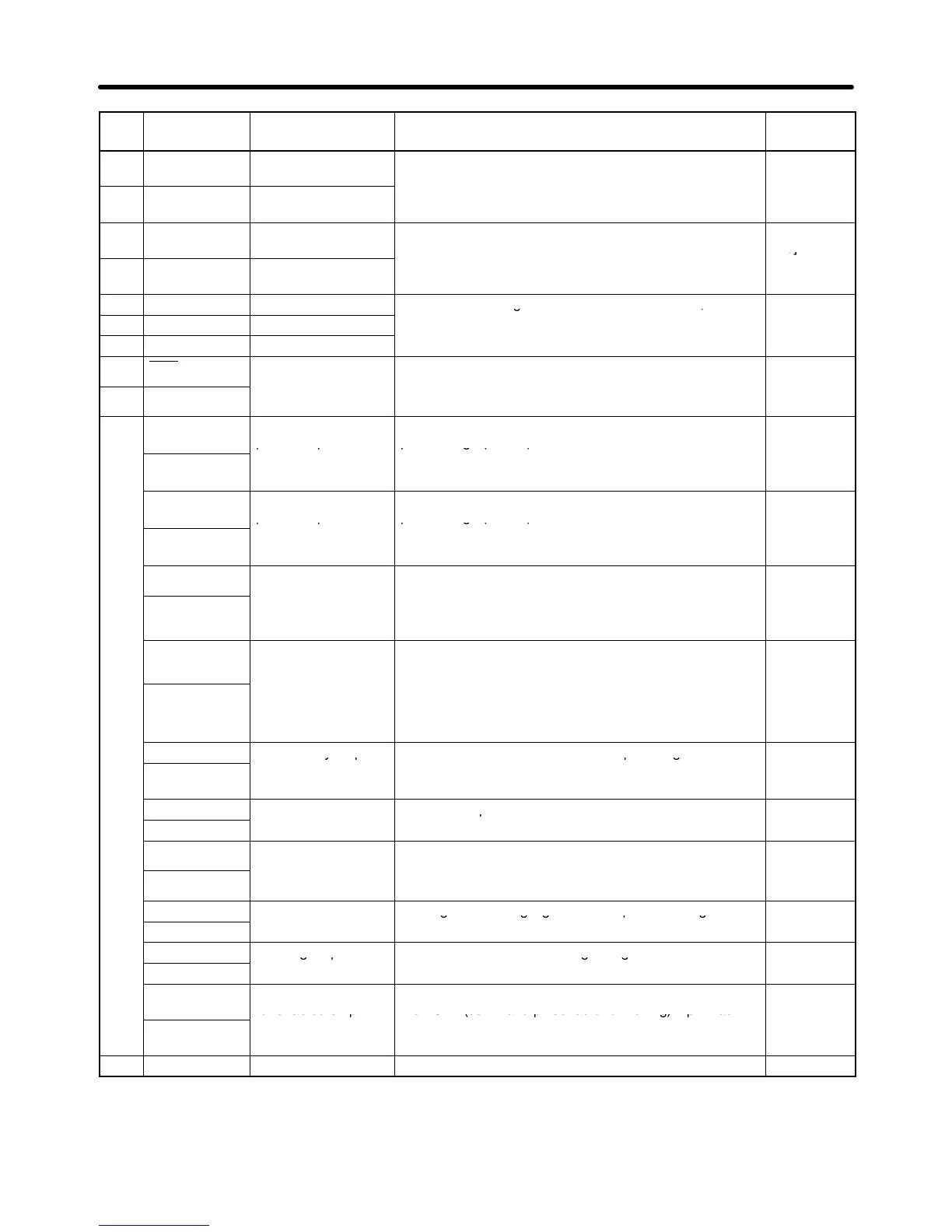 Page #101 background image