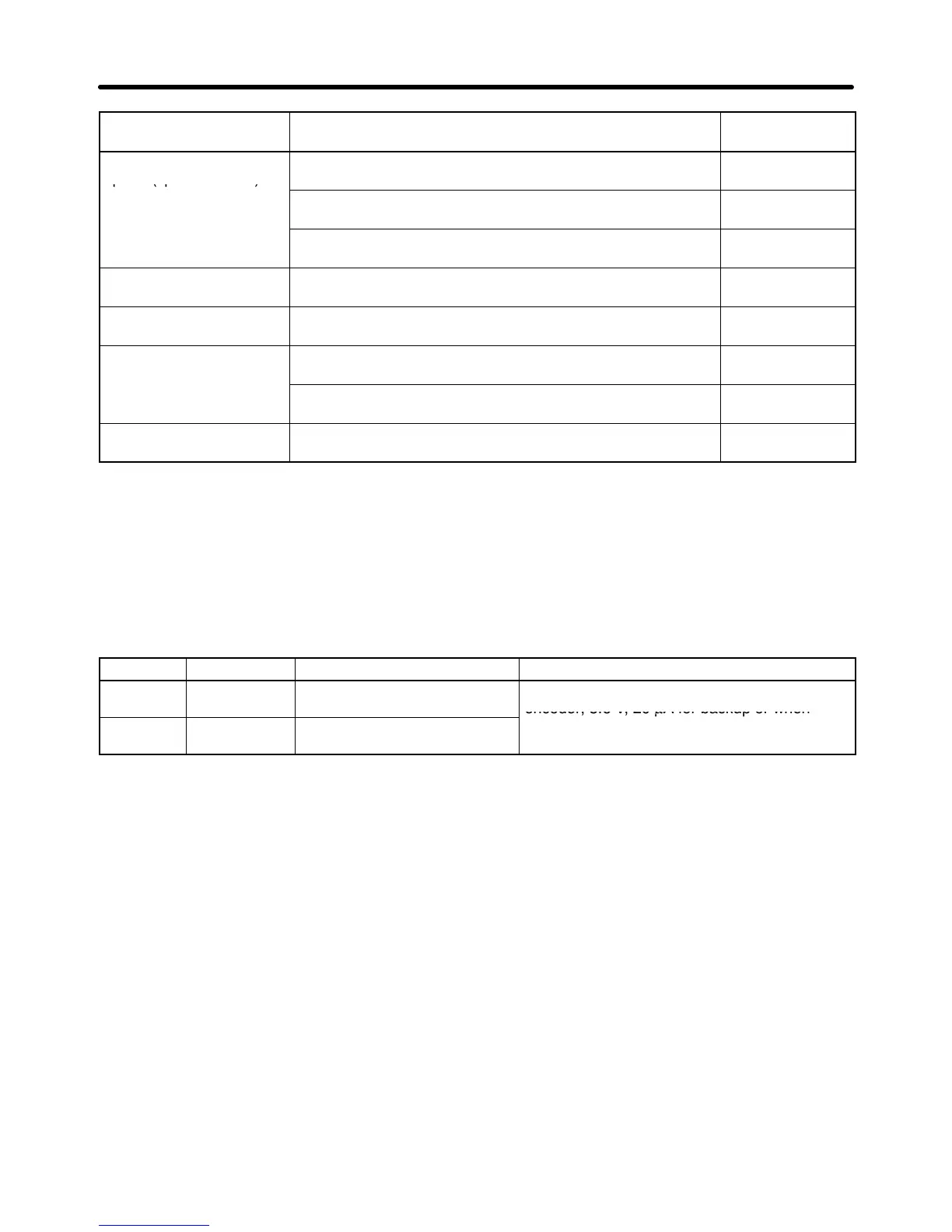 Page #120 background image